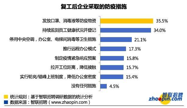 乳山市康复事业单位最新招聘公告概览