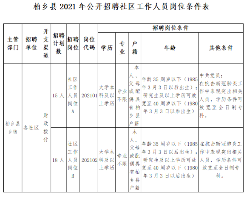 柏乡县剧团人事任命最新动态揭晓