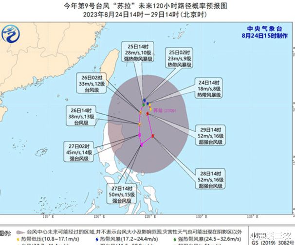 涉城镇天气预报更新