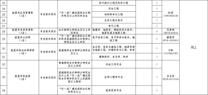 平凉市人口计生委员会人事任命推动事业迈上新台阶