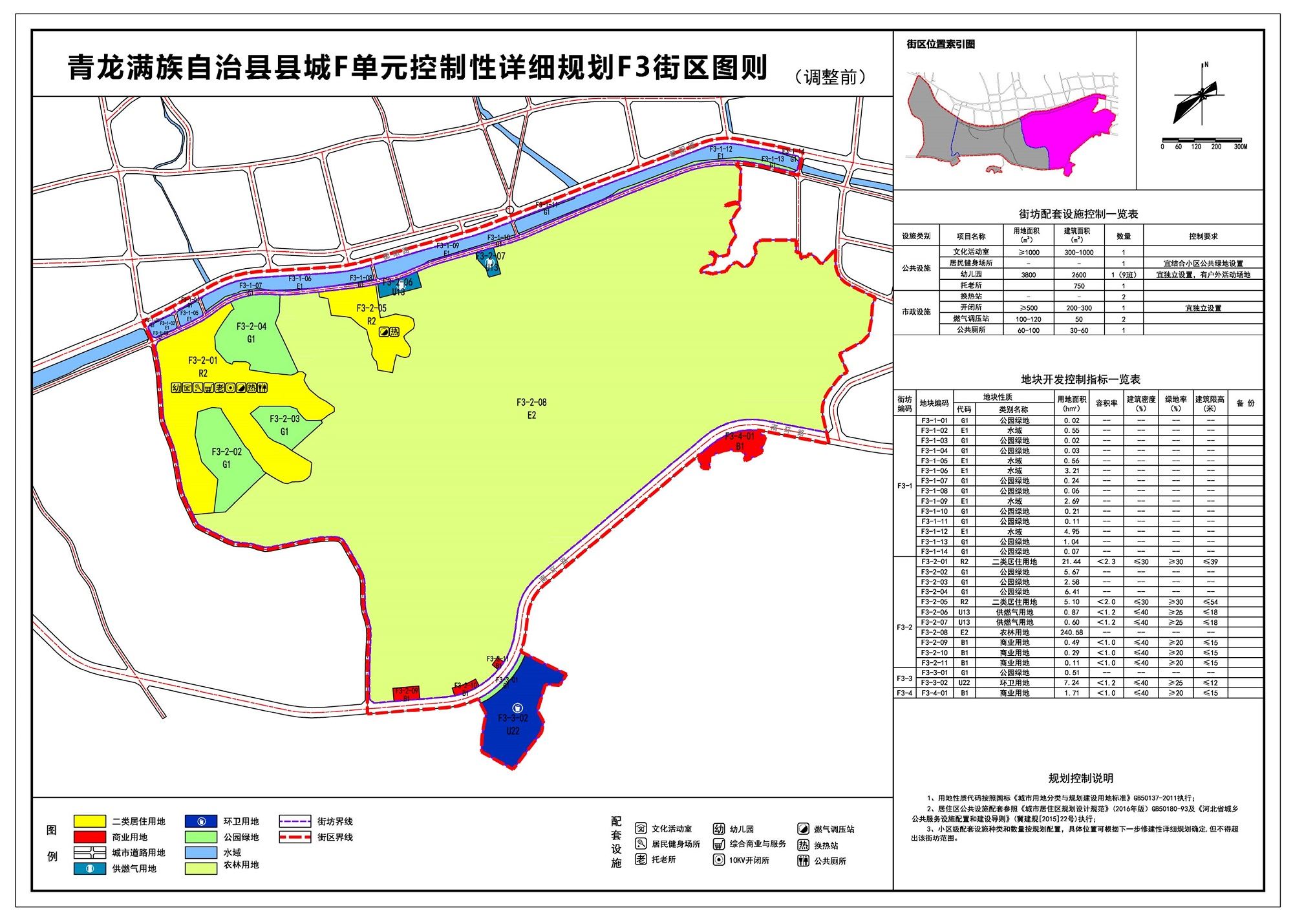 青龙满族自治县市场监督管理局最新发展规划概览