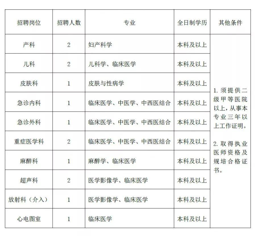 诸暨市农业农村局最新招聘信息全面解析