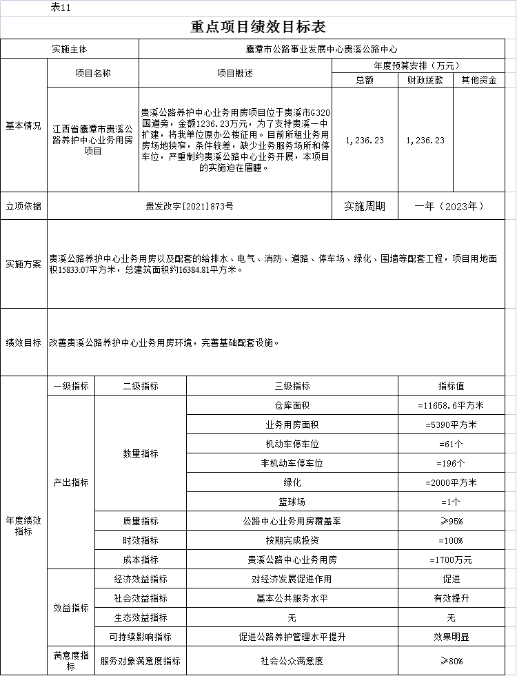 孙吴县级公路维护监理事业单位人事任命最新动态