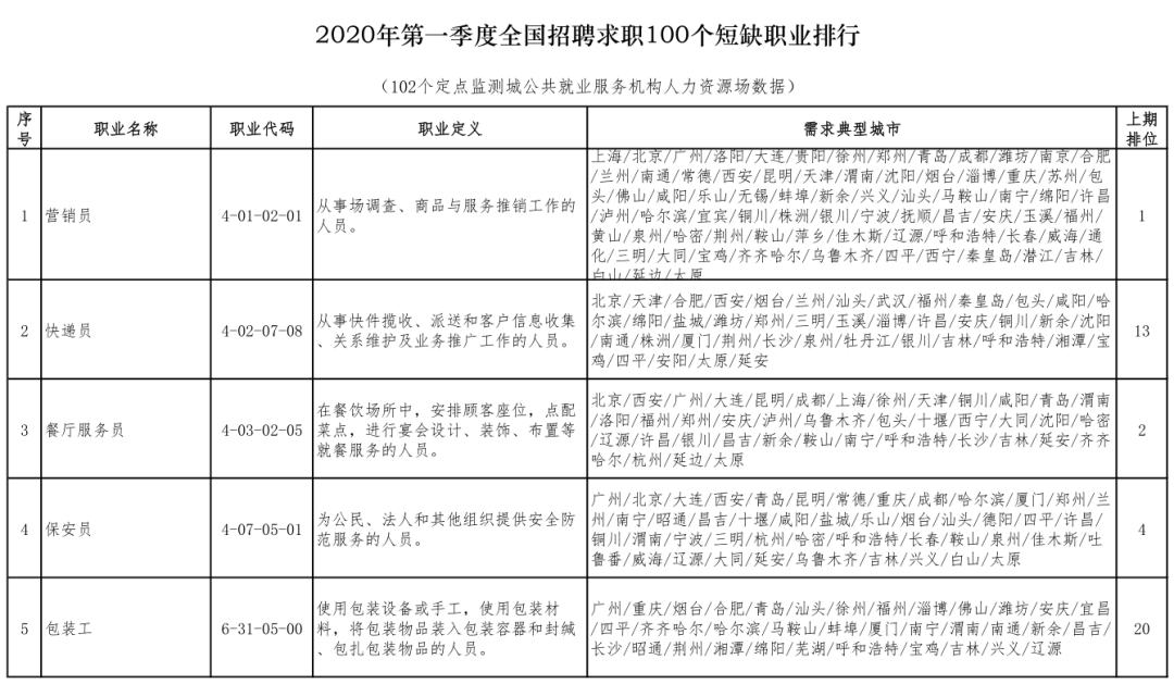 寿宁县特殊教育事业单位人事任命动态更新