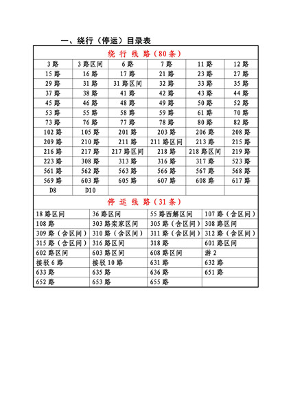 卡伦山林场最新交通动态报道