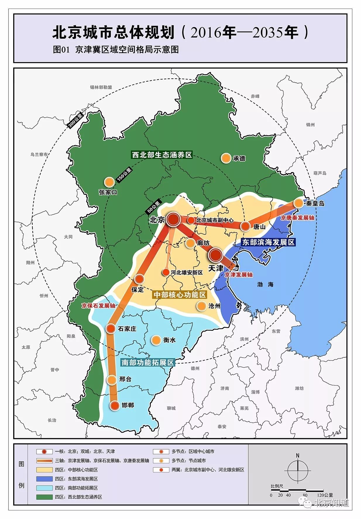 汇川区卫生健康局未来发展规划展望