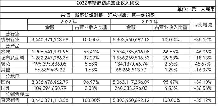 第428页