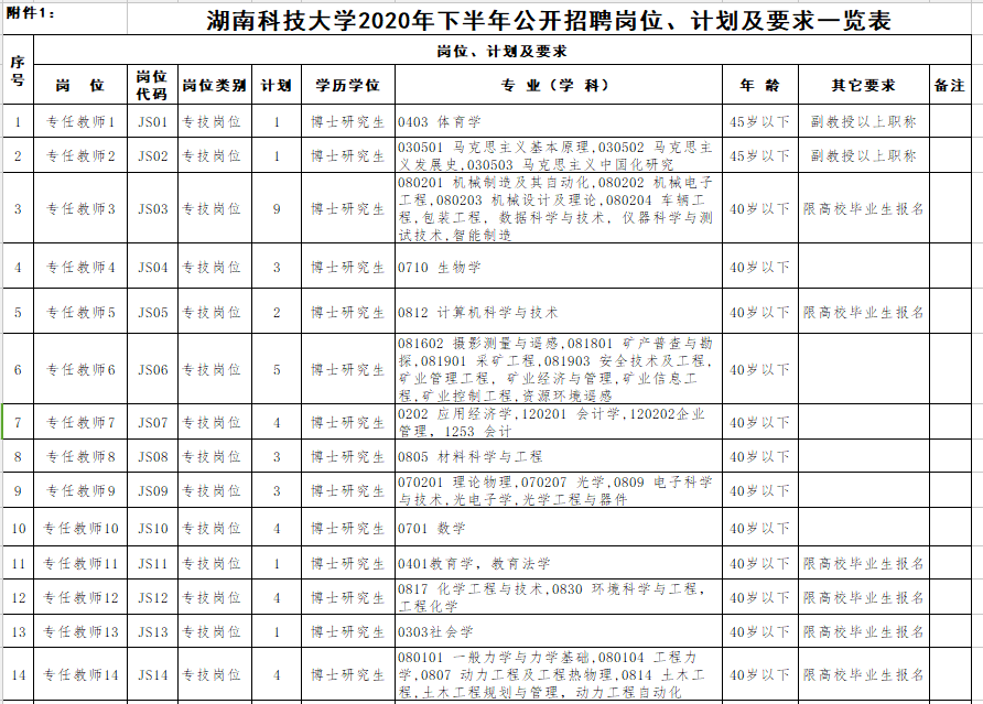 湘乡市殡葬事业单位招聘信息与行业发展趋势分析