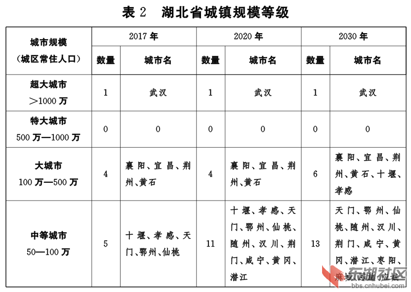 大冶市统计局发展规划，构建现代化统计体系，促进数据驱动型治理创新