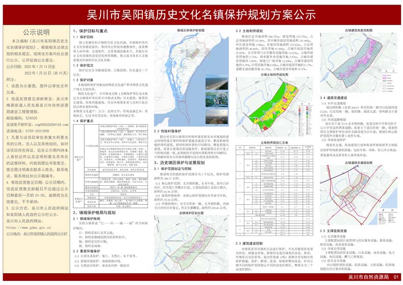 吴阳镇未来繁荣新蓝图，最新发展规划揭秘