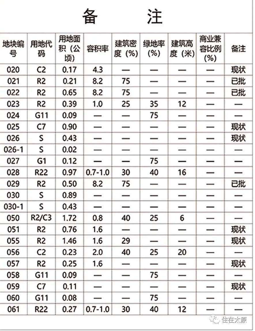 饶阳县应急管理局最新发展规划概览