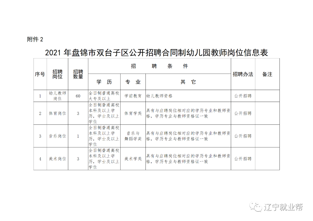 双台子区特殊教育事业单位人事任命最新动态