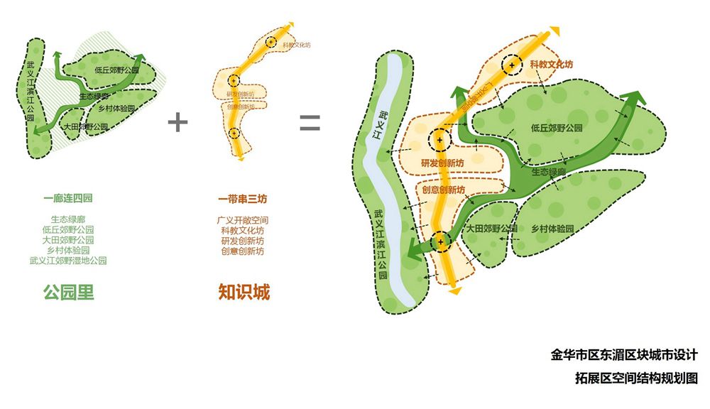 辽中县初中发展规划构想与实施策略最新动态