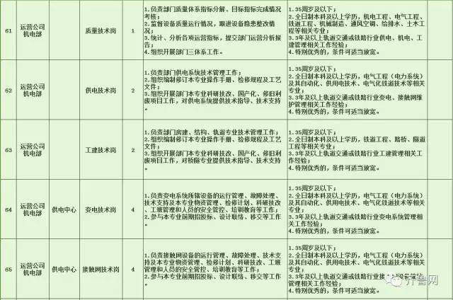 鲁山县特殊教育事业单位招聘最新信息及解读速递