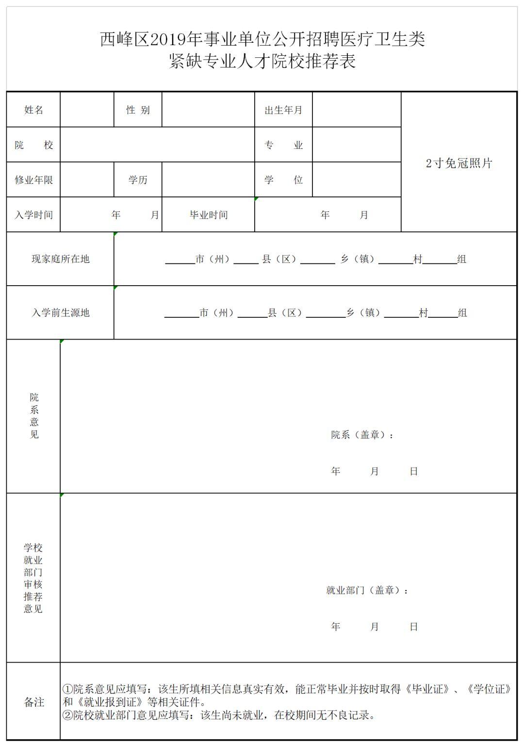 西峰区交通运输局招聘启事