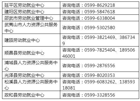 南平市物价局最新招聘信息全面解析