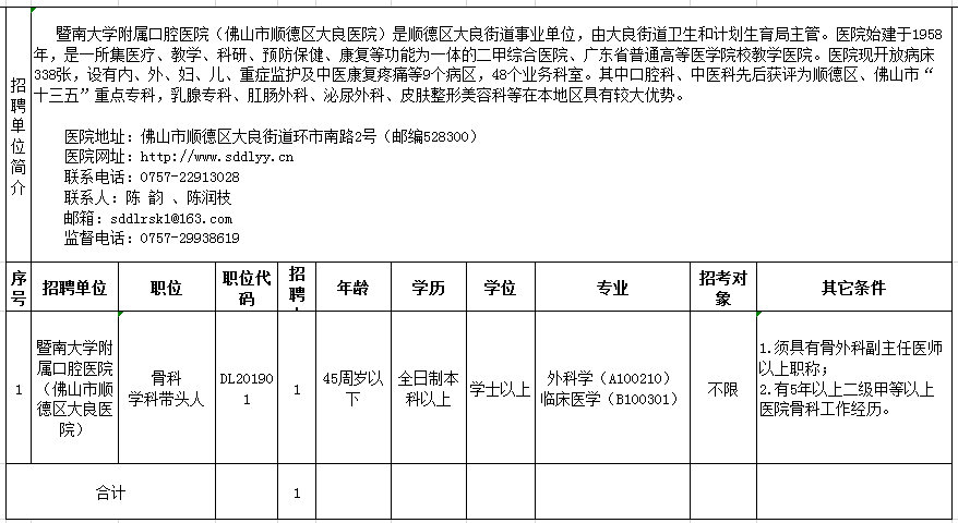 龙井市康复事业单位人事任命揭晓，深远影响的变革即将开启