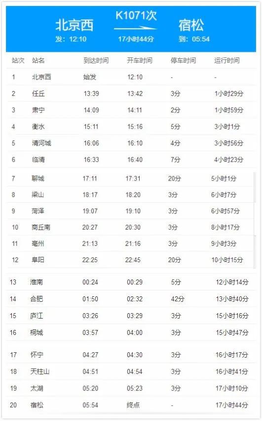 大连市共青团市委人事任命揭晓，青年发展新篇章启航