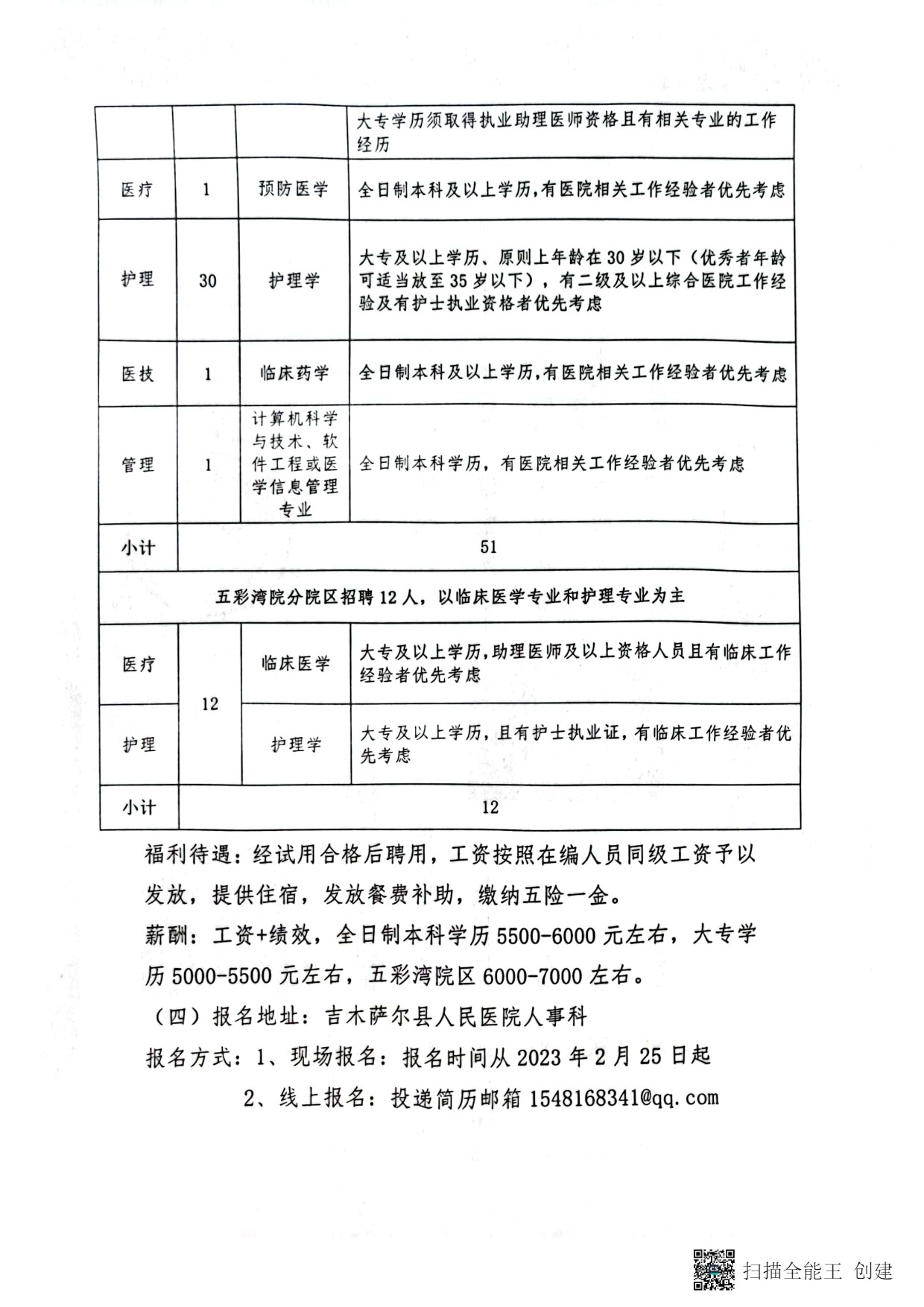 盈江县计划生育委员会招聘启事及最新职位信息发布