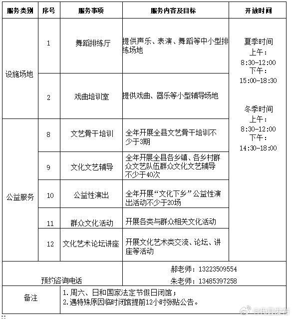 代县文化广电体育和旅游局新项目，开启地方文化繁荣与旅游发展新征程