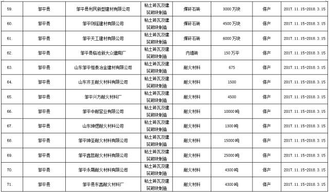 米脂县特殊教育事业单位最新发展规划