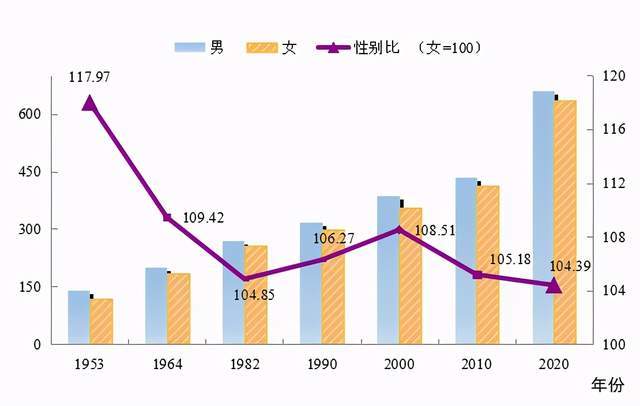 璧山县数据和政务服务局最新人事任命动态及其影响