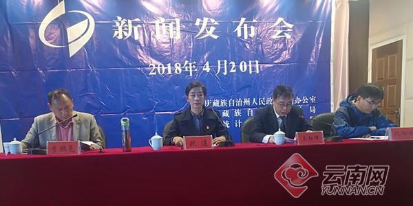 兰坪白族普米族自治县成人教育事业单位最新动态