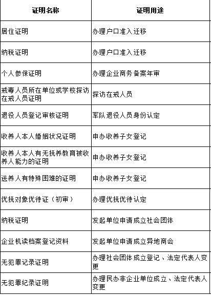 江门市人口和计划生育委员会人事任命最新公告