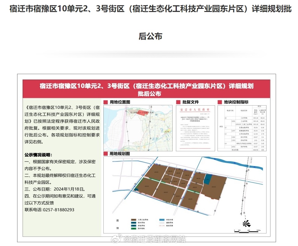 任城区科学技术和工业信息化局最新发展规划