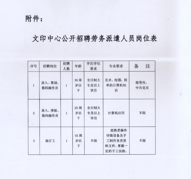 太原市外事办公室最新招聘详情解读