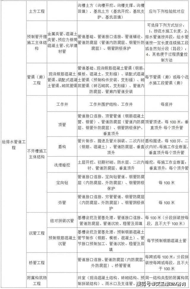 武胜县级托养福利事业单位最新项目，托起幸福的明天