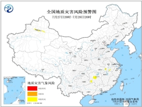 西岗乡最新天气预报