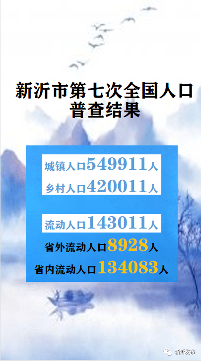 青岛市企业调查队发展规划展望