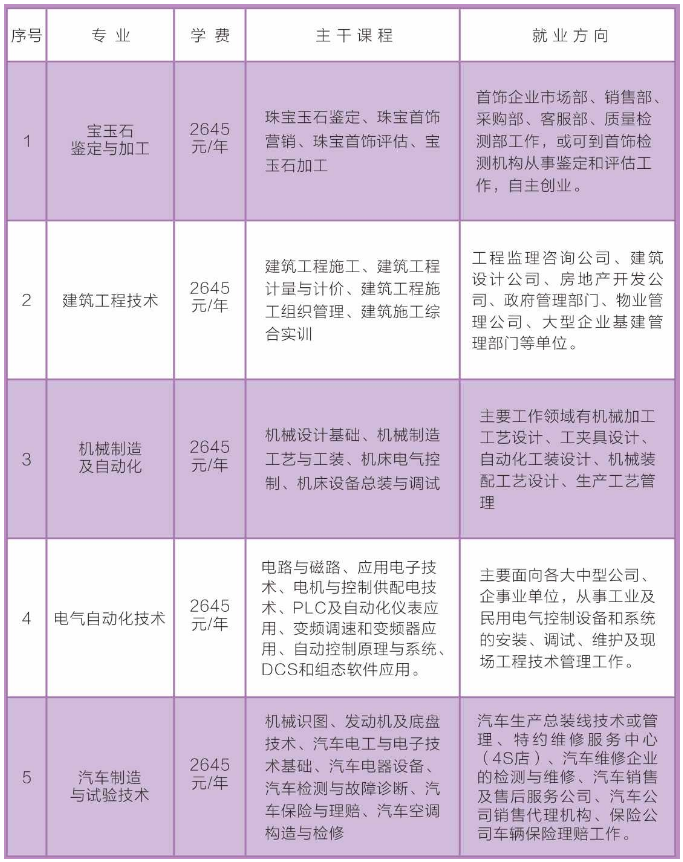 浉河区成人教育事业单位新任领导引领变革，塑造未来教育新篇章