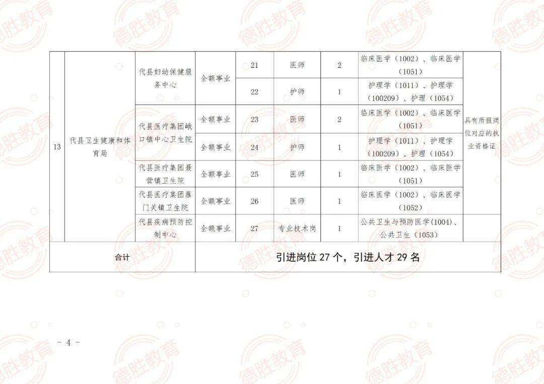 岱山县成人教育事业单位最新项目探究