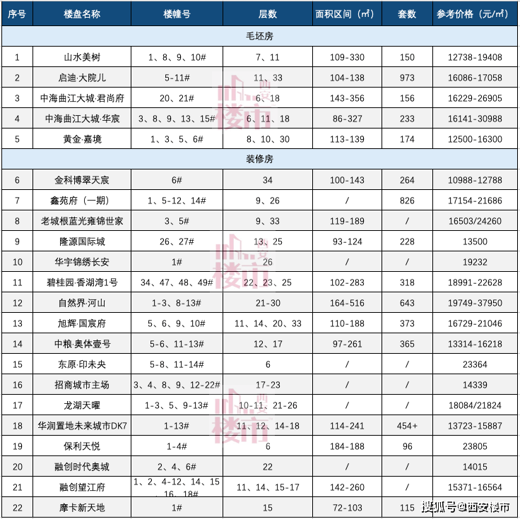 我在网上买了6克黄金，收到了2000克金砖！价值超过120万元，这名女子惊慌失措，报了警