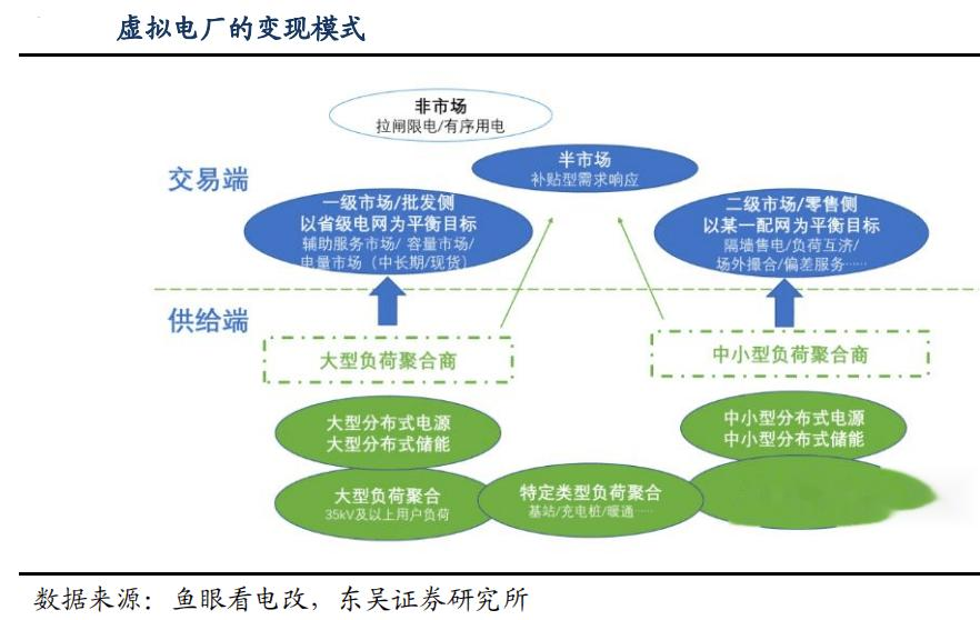 澳门六大博彩巨头正在转型，数十亿美元投资于多元化产业，何友军正在成名