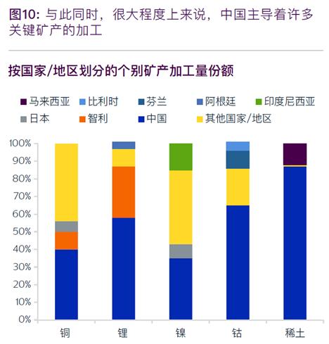 今年，中国工业信息领域的业绩报告令人印象深刻！